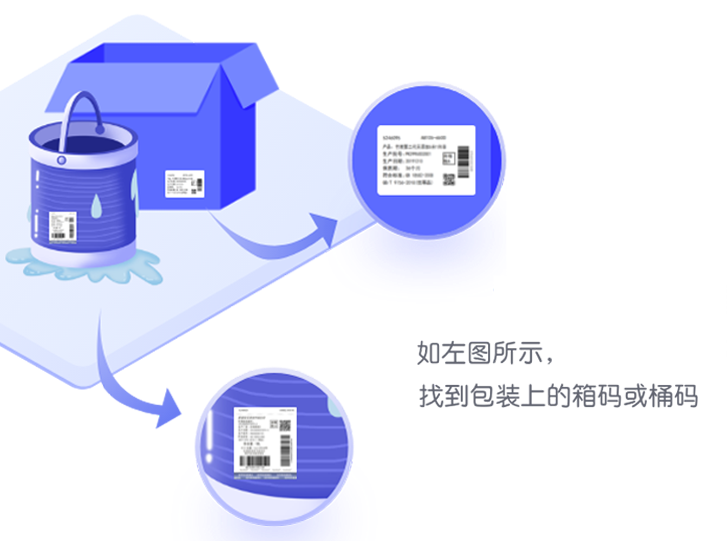 找到包装上的箱码或桶码